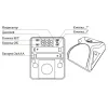 Radio temperature and intensity sensor (EFC controllers only), Exta Free