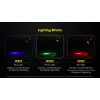 Nitecore NFG20 19.7mm roheline filter taskulambile