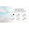 Nitecore NB20000 Gen3 carbon внешний аккумулятор 20000mAh