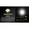 Nitecore EDC23 taskulamp 2500lm