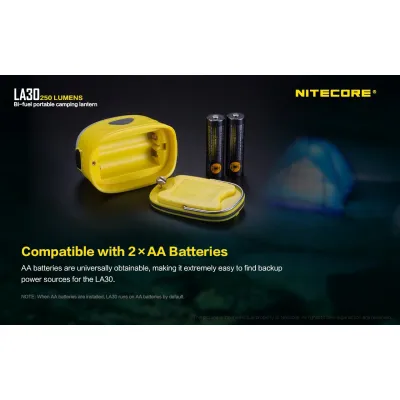 Nitecore LA30 желтый фонарик 250lm
