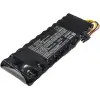 Husqvarna Automower 265ACX lawn mower battery 5200mAh