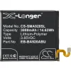 Samsung EB-BA920ABU, GH82-18306A Li-Poly telefoni aku 3800mAh