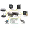 Powertron PAU1024 24W mini UPS