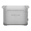 EcoFlow DELTA 3 Plus Portable Power Station