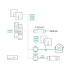 1-channel LED touch panel dimmer - DMX / RF
