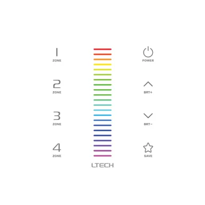 Multi-zone system - RGB LED touch panel dimmer - DMX / RF - 4 zones