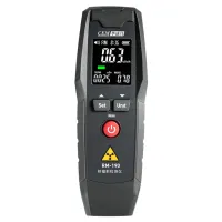 CMRM190