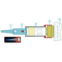 SUPERPRO gas soldering iron: 25-125W 580°C