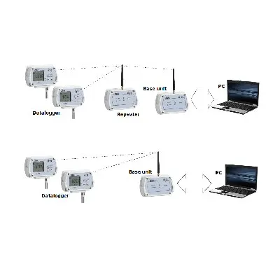 HD 35 : Wireless datalogging system ( Delta Ohm )