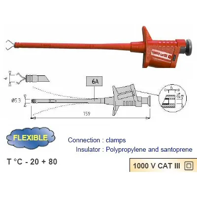 Connection clamps: 4mm; 6A, 1000V CATIII , black (Electro PJP )
