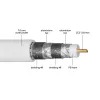 120 dB SAT Coaxial Cable, 4x Shielded, CCS