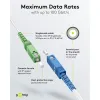 Fibre-optic Cable (FTTH), Singlemode (OS2) White,(Simplex)