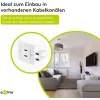 HDMI™ Wall Socket, gold-plated