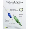 Fibre-optic Cable (FTTH), Singlemode (OS2) White,(Simplex)