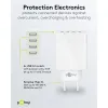 USB-A Multiport Charger (30 W) white