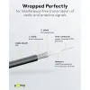 RG-58 Coaxial Cable, Double Shielded
