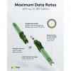 Fibre-optic Cable (FTTH), Singlemode (OS2) White,(Simplex)