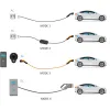 Safety Plug Charging Adapter Universal, up to 2.3 kW