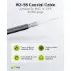 RG-58 Coaxial Cable, Double Shielded