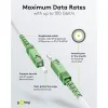 Fibre-optic Cable (FTTH), Singlemode (OS2) White,(Simplex)