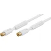 Antenna Cable with Ferrite (80 dB), Double Shielded