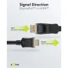 DisplayPort to HDMI Cable