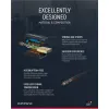 DisplayPort™ Cable