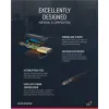 Active DisplayPort™ to HDMI™ Adapter Cable