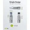 CAT 6A STP-Shielded RJ45 Connector for Field Assembly