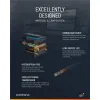 DVI to HDMI™ Adapter Cable