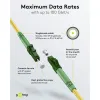 Fibre-optic Cable (FTTH), Singlemode (OS2) Yellow,(Simplex)