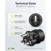 Travel Adapter Europe to South Africa, black