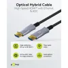 Optical Hybrid Ultra High Speed HDMI™ Cable (AOC)
