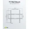 TV wall mount Basic FIXED (M)