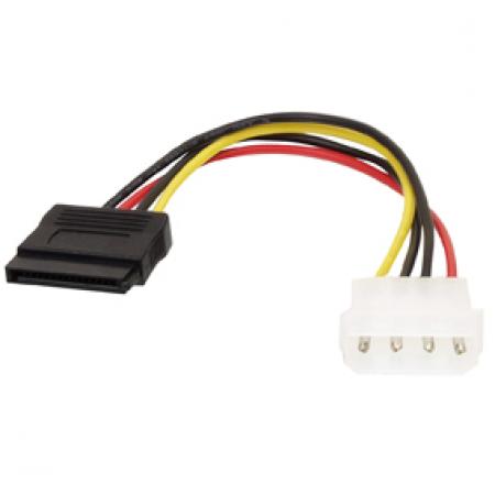 CABLE-259