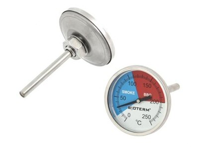 TERMO250