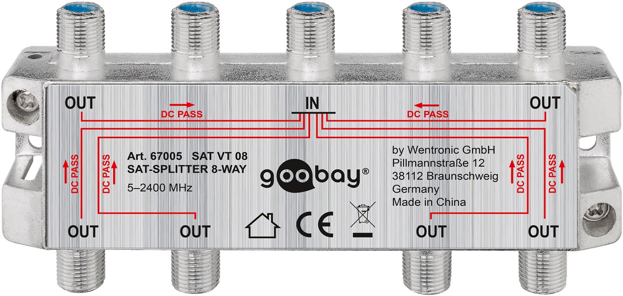 SAT Distributor, 8-way
